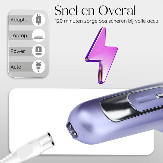 Sansbeauté® 7 in 1 Ladyshaves voor Vrouwen - Gezicht - Oksels - Benen - Epilator - Trimmer voor Vrouwen & Dames - Bikinitrimmer Dames - Scheerapparaat Vrouw