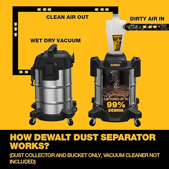 DeWALT Cycloonstofafscheider - 38L - Professioneel - Zwart