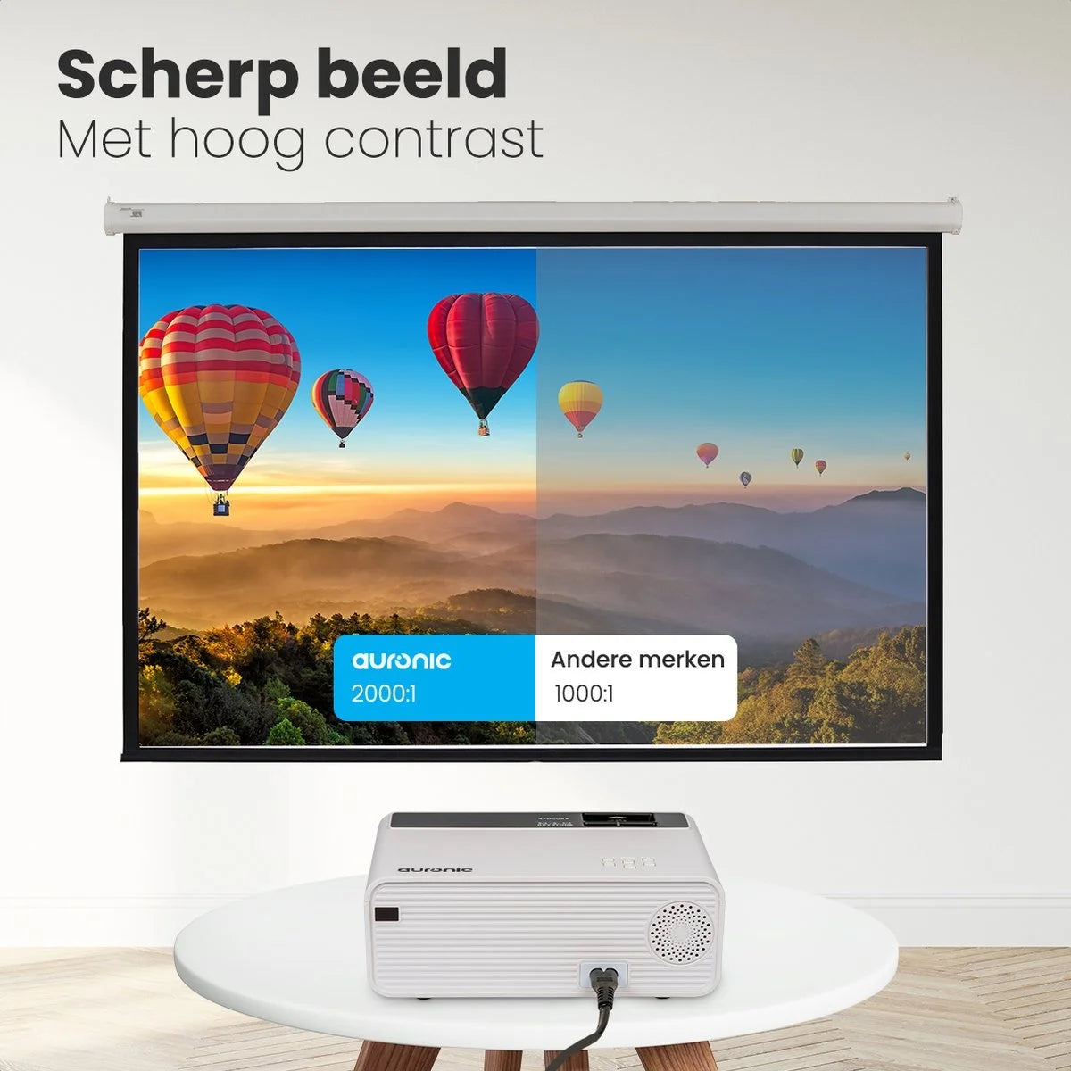 Auronic Mini Beamer - 4500 Lumen - WiFi - 200 inch Projector - HD Ready - HDMI-kabel, Afstandsbediening en Draagtas - Wit