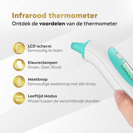 Oorthermometer – Koortsthermometer Baby & Volwassenen – Snelle Meting (1 sec) – Nauwkeurig & Hygiënisch