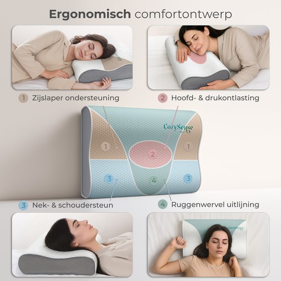 CozySense® Hoofdkussen - Orthopedisch Pillow - Ergonomisch Kussen - Traagschuim Slaapkussen - Incl. Kussensloop & Draagtas – Stevige Hardheid - voor Zij, Buik en Rug Slapers