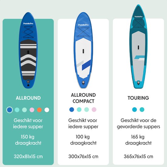 LifeGoods PaddlePro SUP Board - Opblaasbaar Paddle Board - Compleet Set - Max. 150KG - 320x81cm - Blauw
