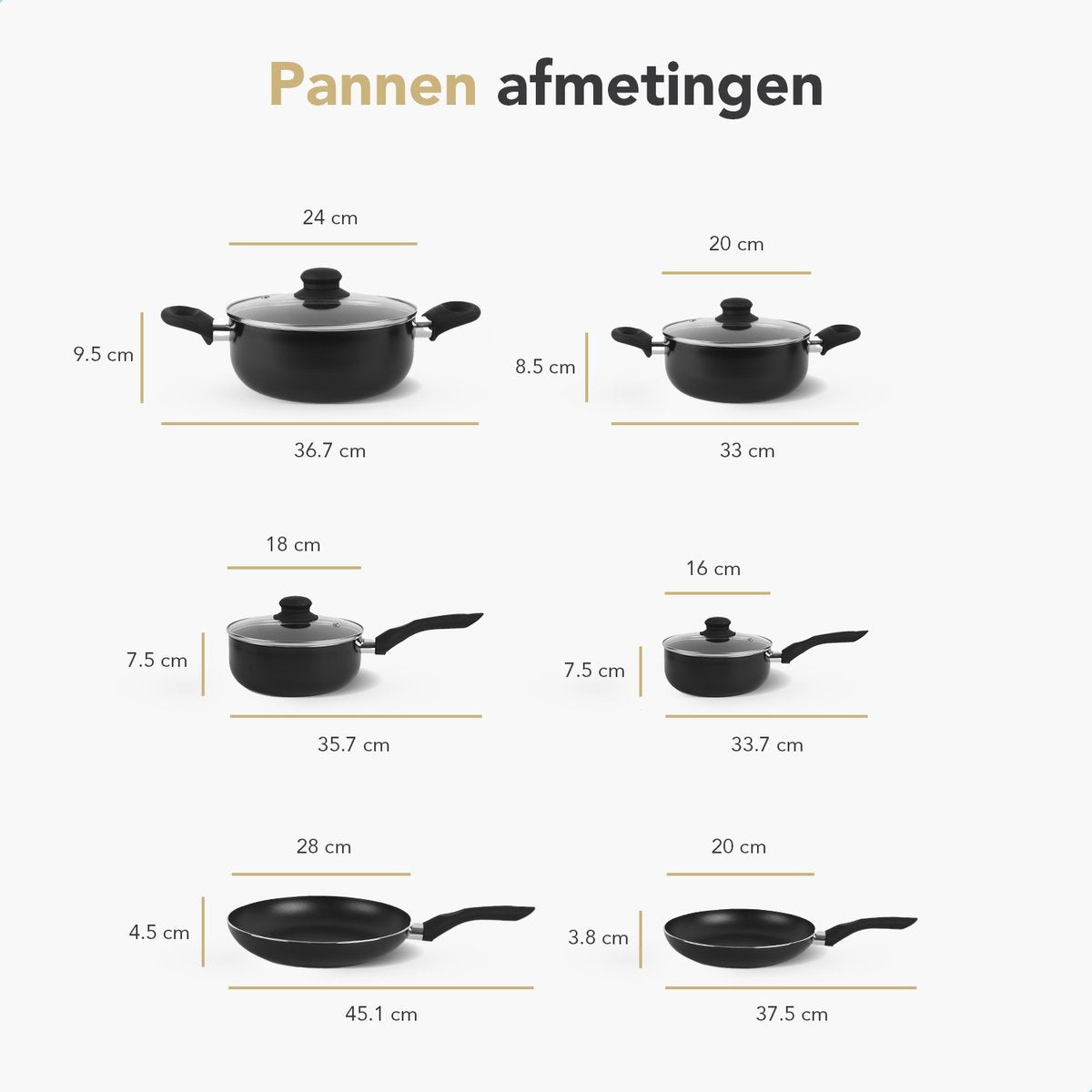 Rochester Pannenset - 18-delig - Aluminium - Non-stick - Incl. Deksel - Zwart