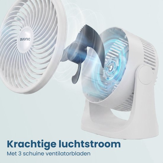 Auronic Tafelventilator - 3 Snelheden - Kleine Ventilator - Vloerventilator - Muurmontage mogelijk - 41db - 90° Oscillatie - 7 Meter Luchtstroom - Wit