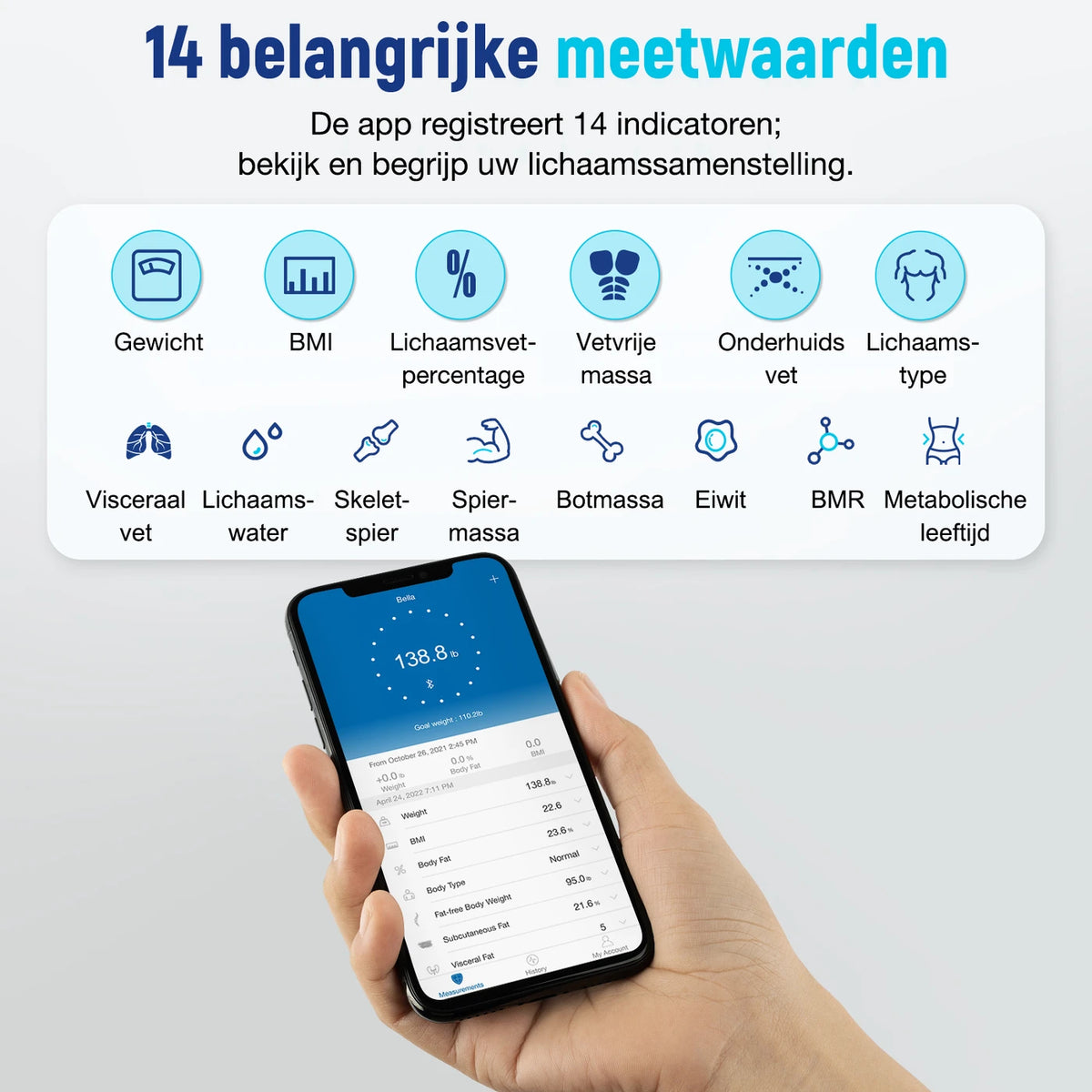 Arboleaf CS20N Slimme Personenweegschaal - Bluetooth - 14 Lichaamsmetingen - BMI- en Spiermassa-analyse - App - Zwart
