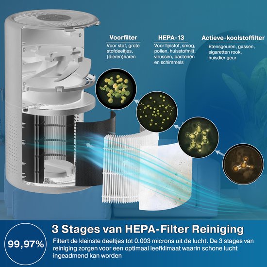 Erikssøn Luchtreiniger - wit - 6W - 24dB - 1 Hepa Filter - 2,35Kg - (B)14.50x(H)25.50cm