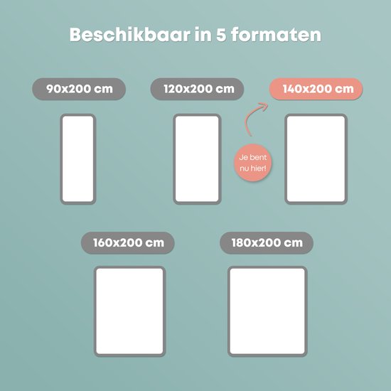 CozySense® Basic Topper 140x200 - Topmatras - Topdekmatras - Gel Traagschuim Opencell Structuur - CertiPUR® - Medium Hardheid - 6 cm