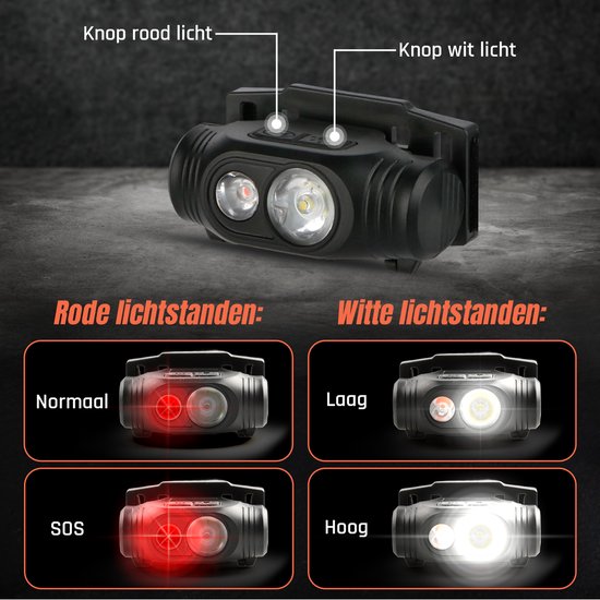 Ever Trex Ultra Light Hoofdlamp LED Oplaadbaar - Wit En Rood Licht - 150Lumen - Kantelbaar - Hardlopen - Noodpakket - Kamperen - Camper