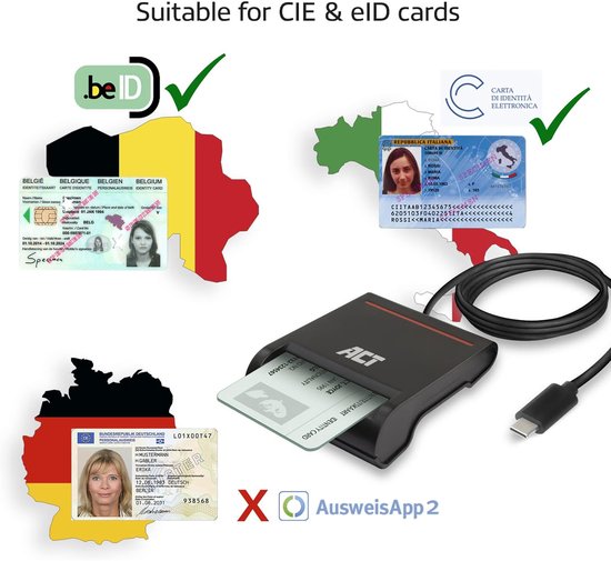 ACT Externe USB-C Smartcard eID Kaartlezer, geschikt voor Belgische ID-kaarten AC6020