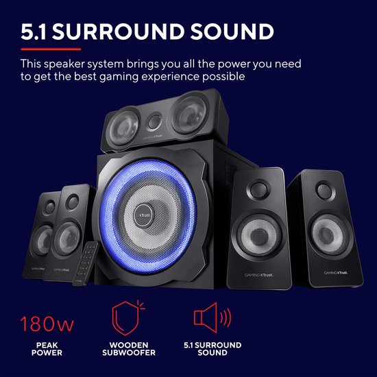 Trust GXT 658 Tytan - Gaming Speakerset - 5.1 Surround - 180W Piekvermogen - Zwart