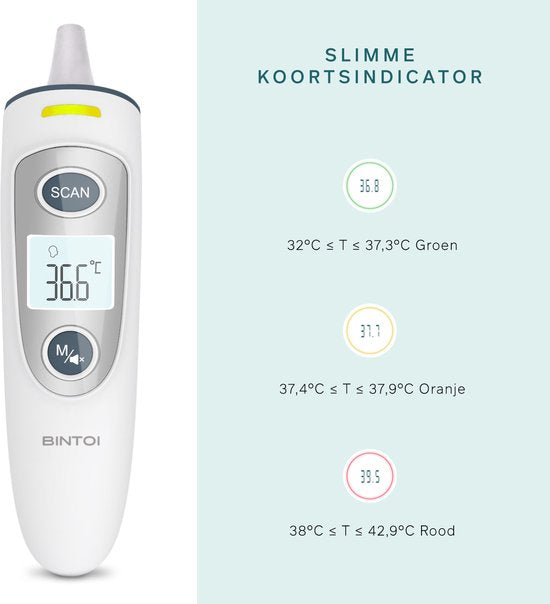BINTOI X210 - Oor Thermometer - Koortsthermometer - Temperatuurmeter