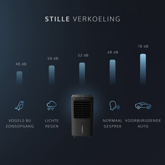 JAP Appliances Edmonton - 4 in 1 Aircooler, Ventilator, Ionisator en luchtbevochtiger - Met afstandsbediening en timer - Luchtkoeler Inclusief 2 koelelementen - Mat zwart