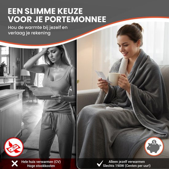 TTD® Verwarmde Deken Elektrisch - 200 x 180 cm - 40–60 °C - Flanel