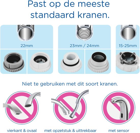 Brita Waterfiltersysteem On Tap - voor op de kraan 1 Stuks