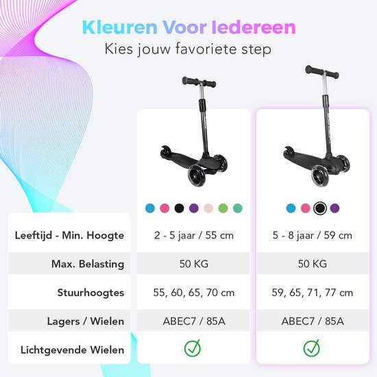 LifeGoods TurboRide Kinderstep - Step 5-8 Jaar - 3 Lichtgevende LED Wielen - Hoogte Verstelbaar - Jongens/Meisjes - Zwart