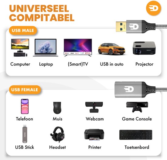 Drivv. Premium USB Verlengkabel 3.0 - Mannelijk naar Vrouwelijk - USB Data Kabel - Snelle Overdracht - 5Gbps - Nylon - 3 Meter - Grijs