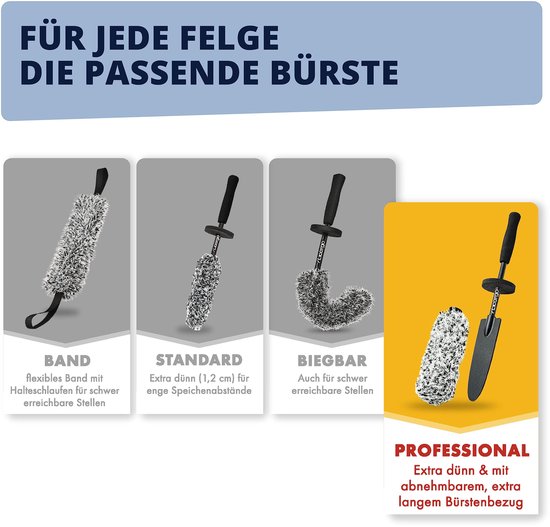 Licargo Microvezel Velgborstel met Afneembare Borstelhoes – Extra Dunne Velgenreinigingsborstel voor Alle Velgtypes