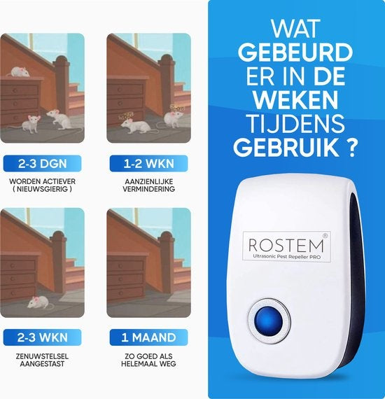 ROSTEM Ultrasone Ongedierteverjager – 4 Stuks, Gifvrij – 120 m² Bereik – Wit