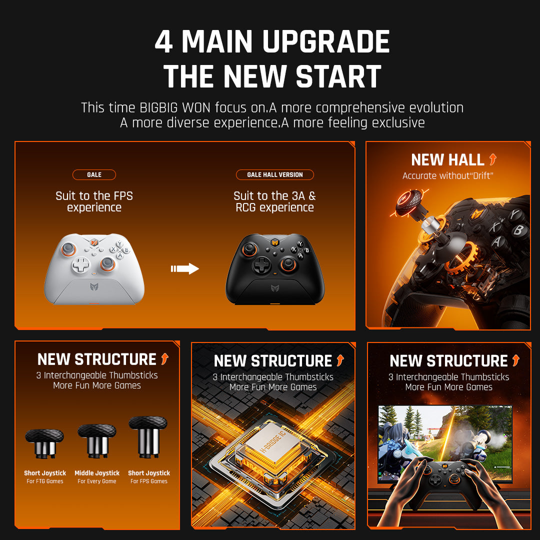 BIGBIG WON GALE HALL draadloze controllers - bewegingsrichten, Hall-trigger, 4 aanpasbare knoppen - PC/iOS/Android-gamecontroller