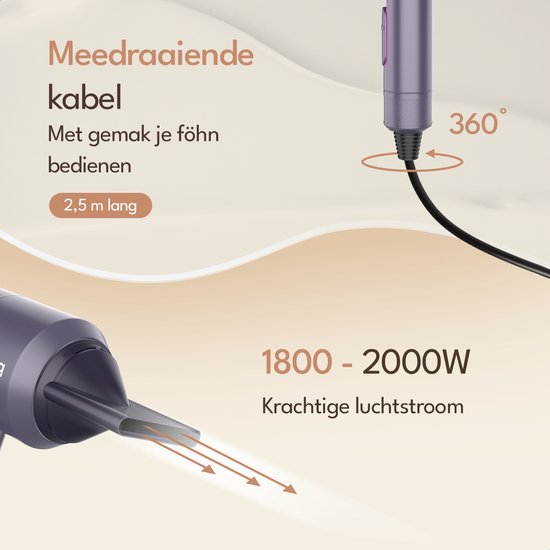 Purelab Föhn met Diffuser 2000W - Ionische Haardroger met Coolshot Technologie - Hair Dryer met 3 Standen - Krullen - Haarföhn Zwart