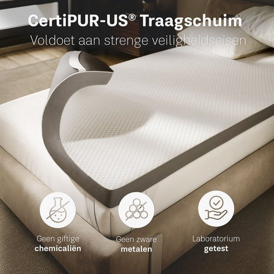 CozySense® CubeTech Topper 90x200 - Topmatras - Topdekmatras - 100+ Comfort Cubes - Ergonomische Steun - CertiPUR® - 7 CM - Wasbare Hoes