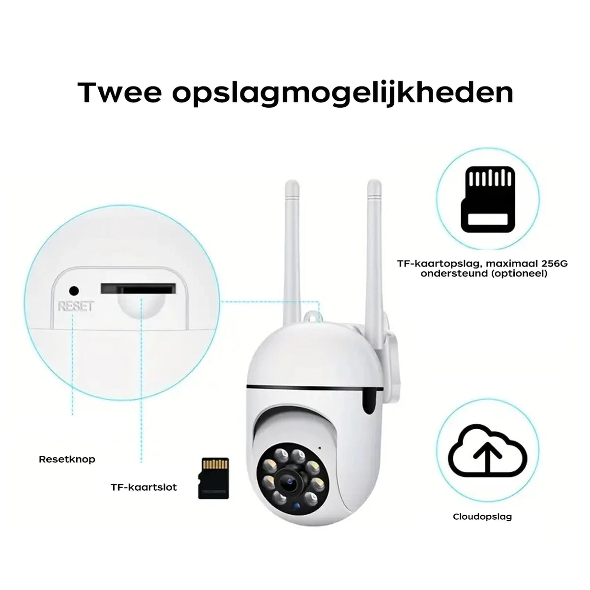 JOOAN A2R-U Buitencamera - 1080p - 2,4 GHz Wifi - Wit