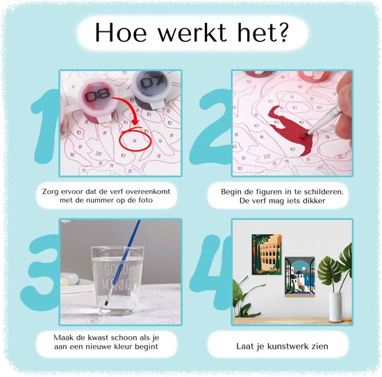 Rubye® Schilderen Op Nummer Volwassenen – Italië – Inclusief Verf en Penselen – Canvas Schildersdoek Zonder Frame - Kleuren op Nummer - Dubbele Set - 15x20cm