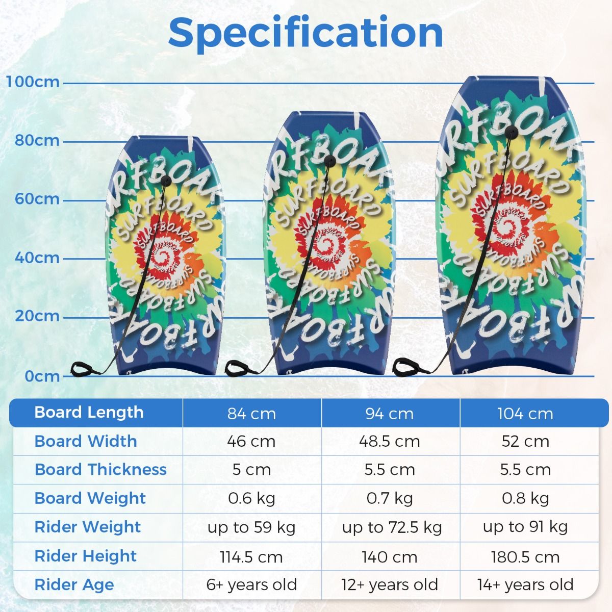 Coast Bodyboard voor kinderen - lichtgewicht surfplank - met polsband - 84 cm - blauw