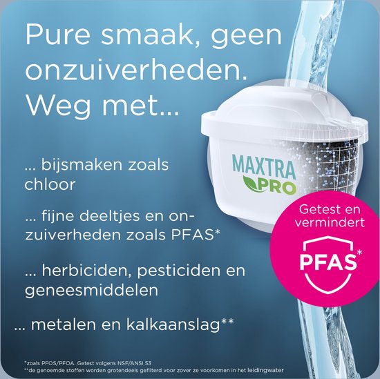 BRITA Waterfilterkan Marella XL - 3,5L - Blauw - incl. 1 MAXTRA PRO Pure Performance Waterfilterpatronen - Duurzaam Verpakt