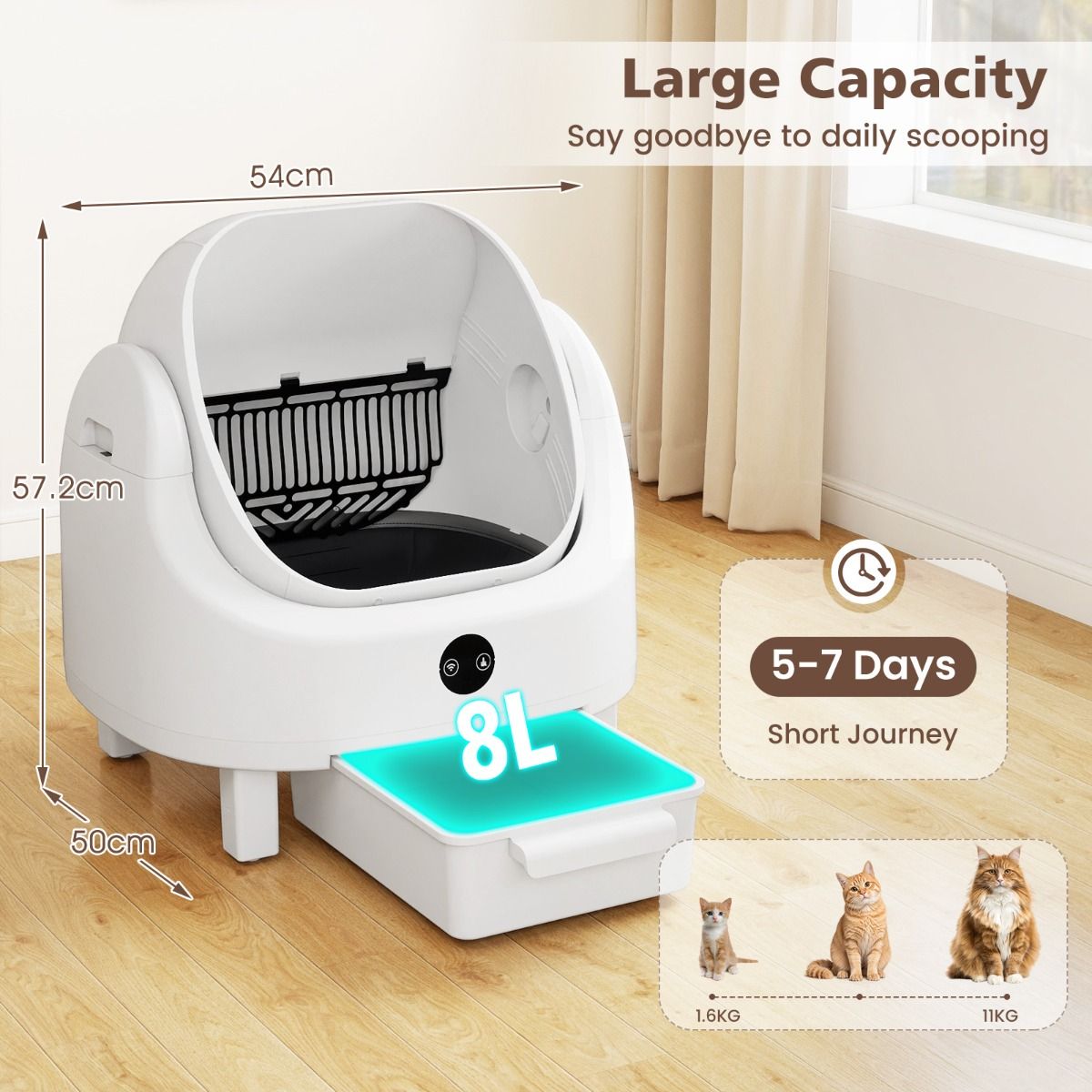 Coast Automatische Zelfreinigende Kattenbak - App-bediening - Veiligheidssensoren - Wit