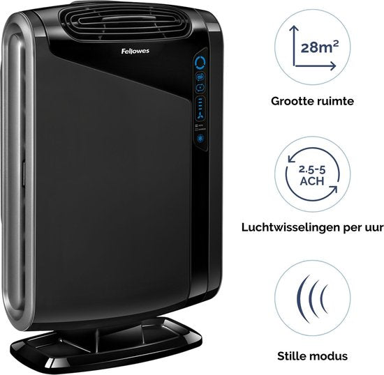 Fellowes Aeramax 290 luchtreiniger - met HEPA filter - tot 42m2