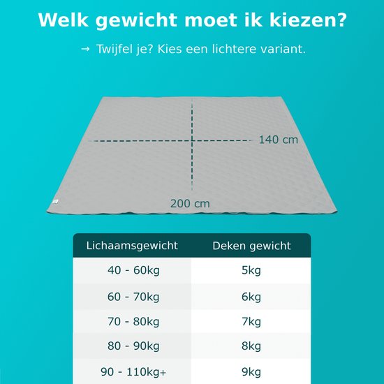 CozySense® Verzwaringsdeken 8 kg - Weighted Blanket - Zwaartedeken met GLASS-Flow® Drukverdeling - Inclusief Wasbare Hoes - 140x200 cm - Grijs