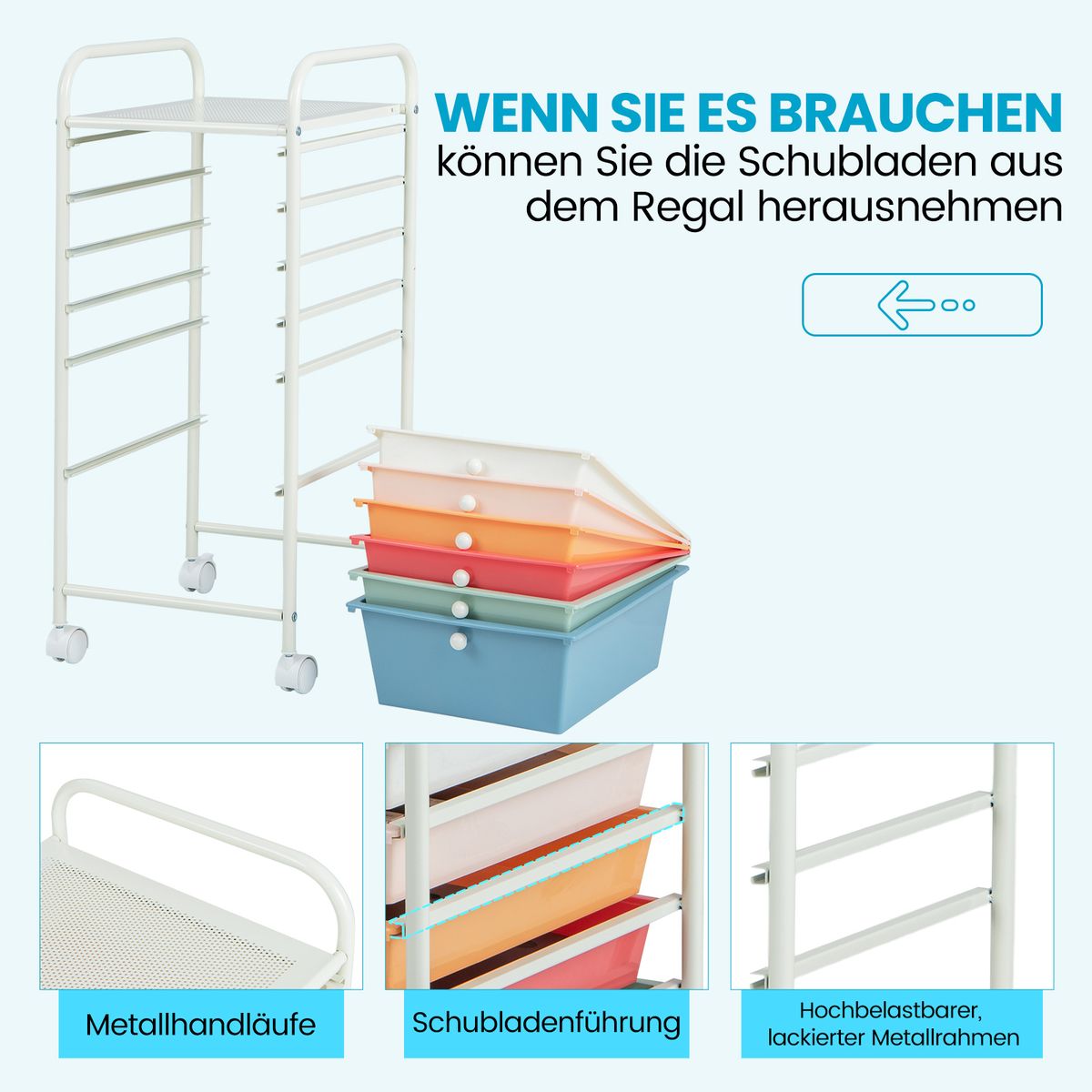 Coast Rolcontainer met 6 stapelbare lades - metalen frame - met opbergbak - bont