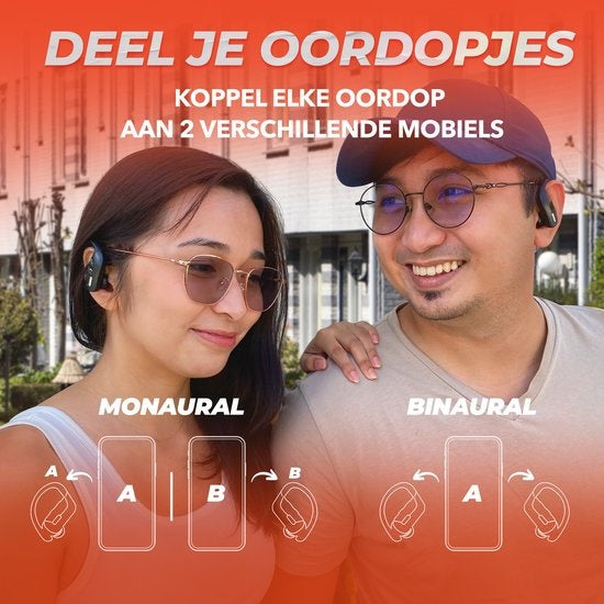 Cozey Draadloze Sport Oordopjes met Bluetooth - Hardlopen - Microfoon - Wireless Earphones