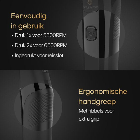 Wellshave 2 in 1 Bodygroomer Mannen - Multi Trimmer voor Lichaam en Baard - Schaamhaar Trimmer Mannen - Body Trimmer Heren - Neustrimmer - Dual Groomer