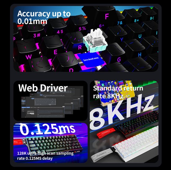 Mide68 - 65% Bedraad Gaming Toetsenbord - RGB Verlicht toetsenbord - Hall Effect Rapid Trigger Mechanisch Toetsenborden - Hot Swap - 8K Hz - 0.01mmRT - 0.125ms - Zij Bedrukte toetsen - 68 Keys -Beste prijs-kwaliteitverhouding - Elegant wit