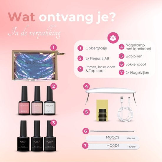 Moods Gellac BIAB Starter Pakket – Milky Pink - Builder in a Bottle – BIAB Nagellak – Inclusief UV/LED Lamp, Bokkepoot, Nagelvijl, Primer, Base en Top Coat
