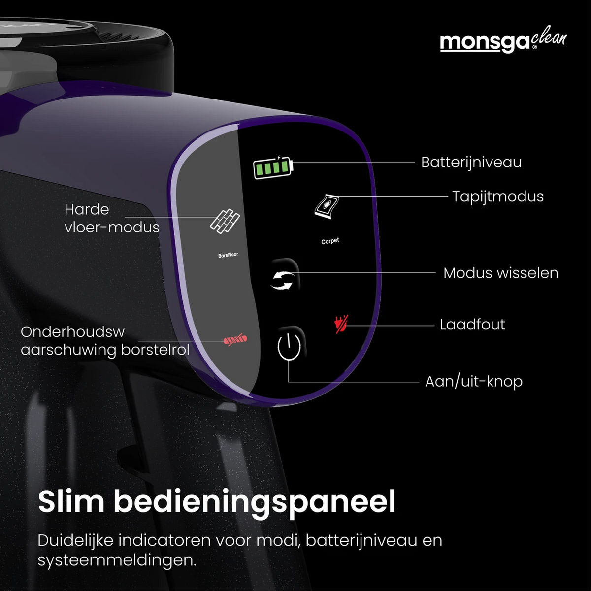 Monsga M100 Draadloze Steelstofzuiger 55.000 Pa - 45 Min Gebruiksduur - 1,8 L Stofreservoir - LED-touchdisplay - Anti-klit Borstel - Groen LED-licht