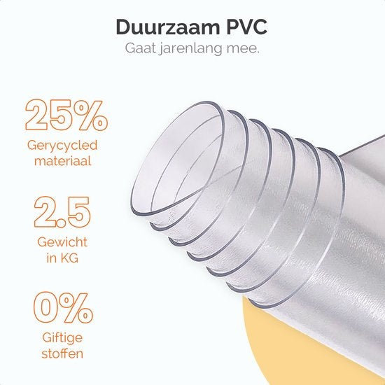 Goliving Vloerbeschermer bureaustoel – Bureaustoelmat – PVC – Geluiddempend – Voor harde vloeren – 90 x 120 cm – Transparant