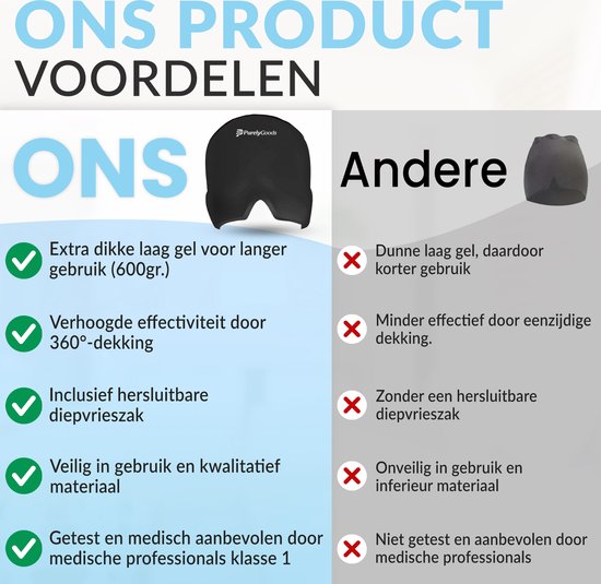 PurelyGoods® Migraine Masker 600gr. - Migraine Muts - Hot/Coldpack - Icepack - Warmte en Koude Therapie - Incl. Freezer Bag - Zwart