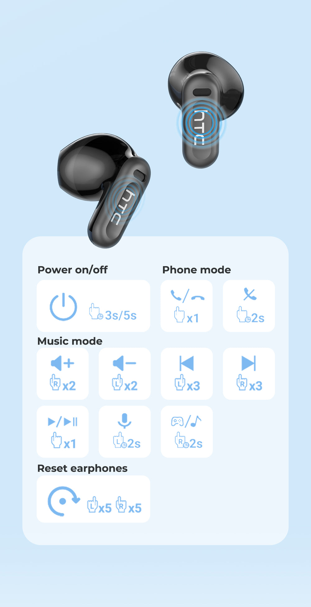 HTC NE20 draadloze oordopjes met AI-vertaling - Bluetooth 5.4 - LED-display
