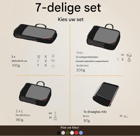 Packing Cubes met compressie voor koffer en rugzak incl. pakzak, Midnight Escape - Zwart
