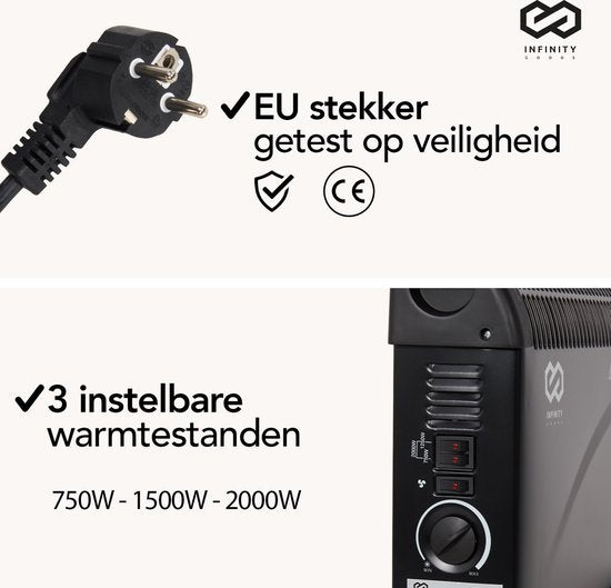 Infinity Goods Elektrische Convectorkachel - Turbo Functie en Ventilator - 750 / 1500 / 2000W - Verstelbare Thermostaat - Radiatorkachel - Oververhittingsbeveiliging - 35m² - Zwart
