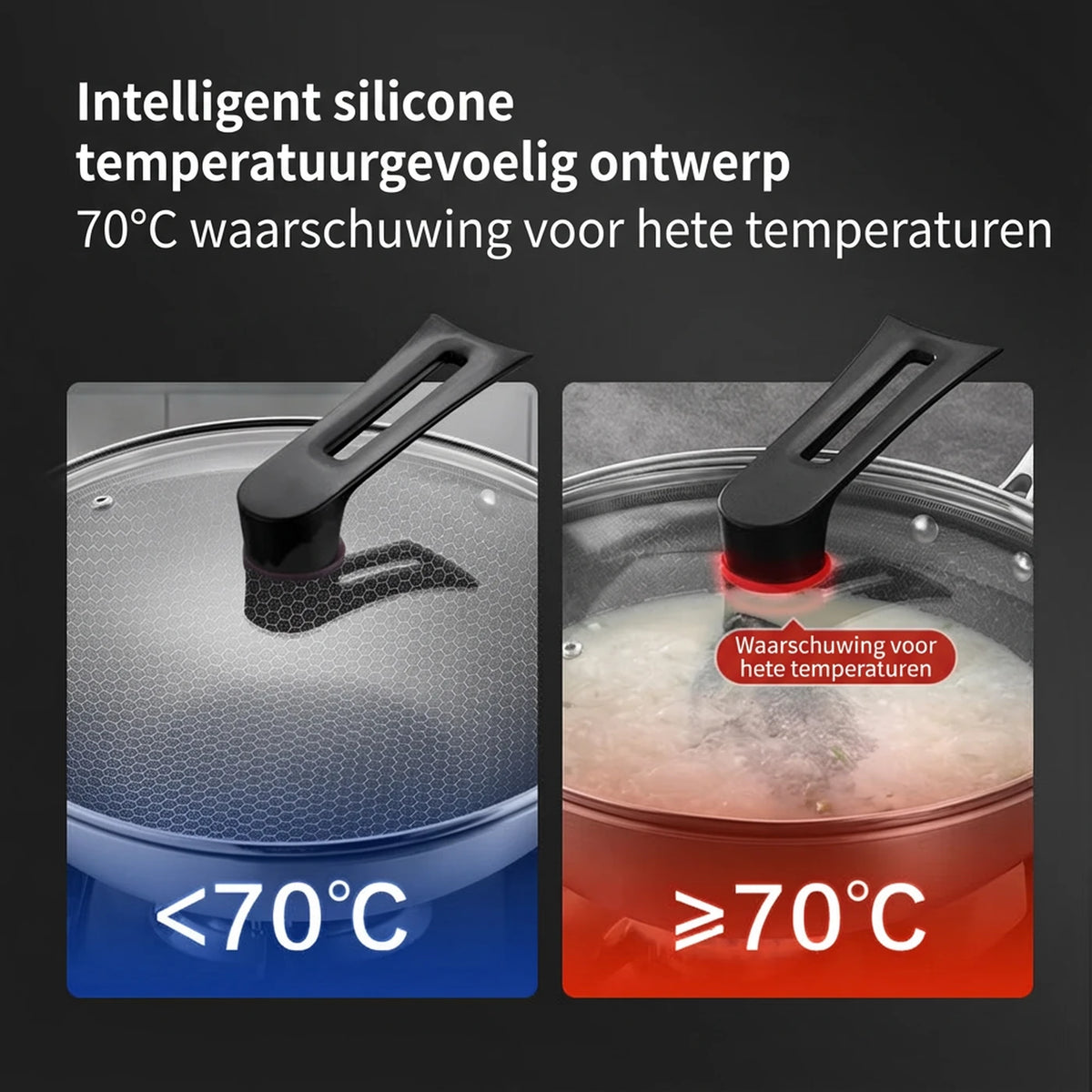 Ochama Wok 30 cm met Deksel - RVS Honingraat Anti-aanbak zonder Teflon - Geschikt voor Inductie, Gas en Elektrisch