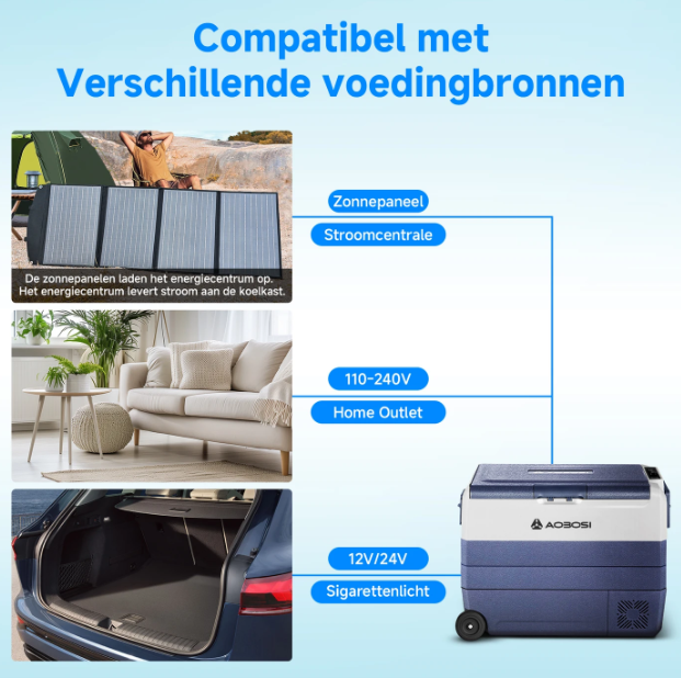 AAOBOSI 60L Compressor Koelbox Dual Zone - App-bediening - 12/24V & 230V - Zwart