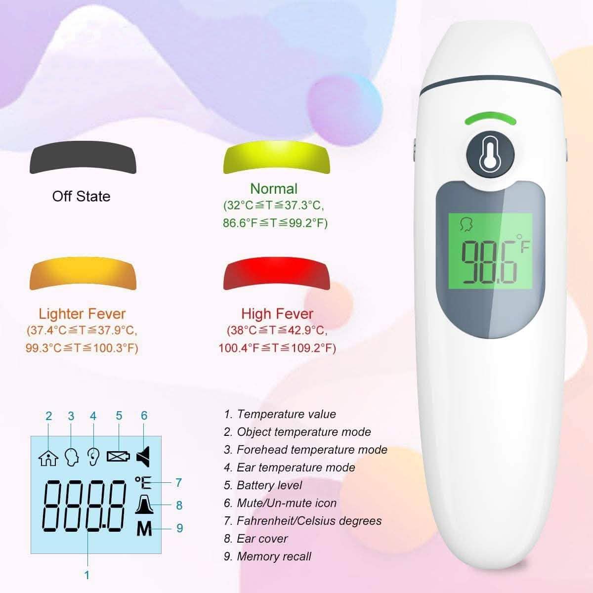 SFC Infrarood Thermometer FC-IR1030 - Voorhoofd en Oor