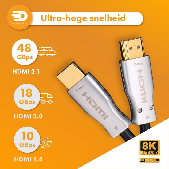 Drivv. Premium HDMI Kabel 2.1 - AOC - HDMI Kabel 10 meter - Ultra HD High Speed 8K - Geschikt voor Xbox Series X & PS5 - HDMI 2.1