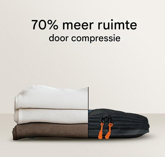 Packing Cubes met compressie voor koffer en rugzak incl. pakzak, Olive Odyssey - Groen