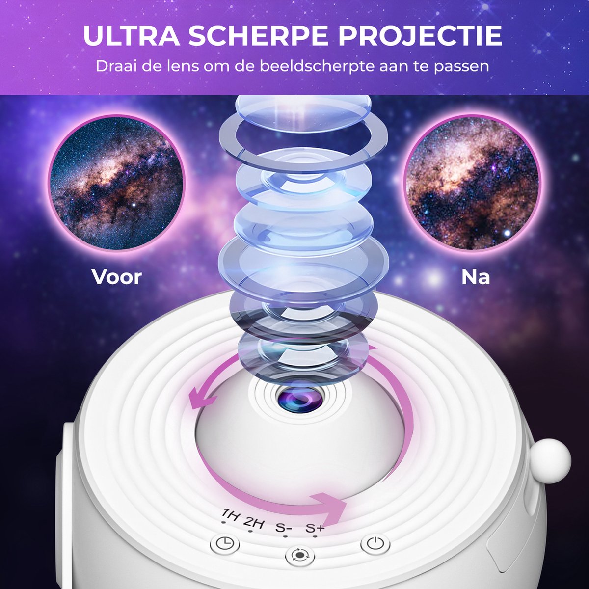 MostEssential Premium 12-in-1 Projectorlamp - 3000 lm - USB - White Edition