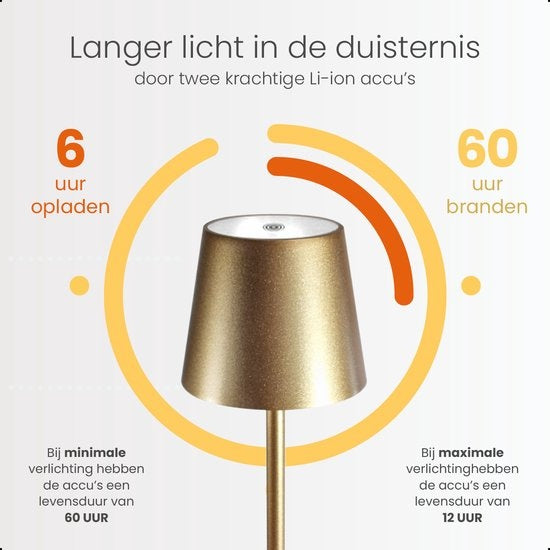 Goliving Tafellamp Oplaadbaar – Draadloos en dimbaar – Moderne touch lamp – Nachtlamp Slaapkamer – 26 cm – Goud